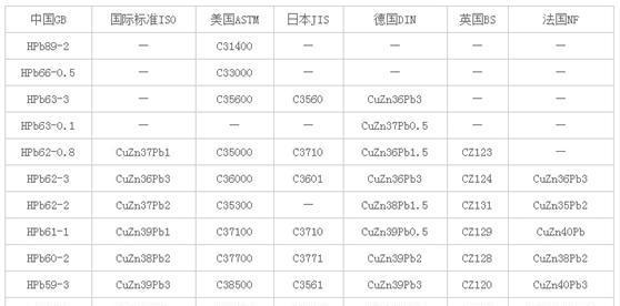 2025新澳门原料免费
